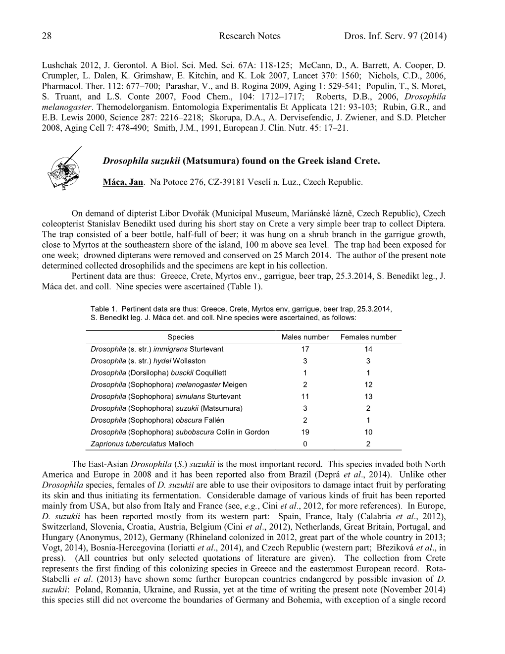 Kosuda, K. Viability of Drosophila Melanogaster Female Flies Carrying