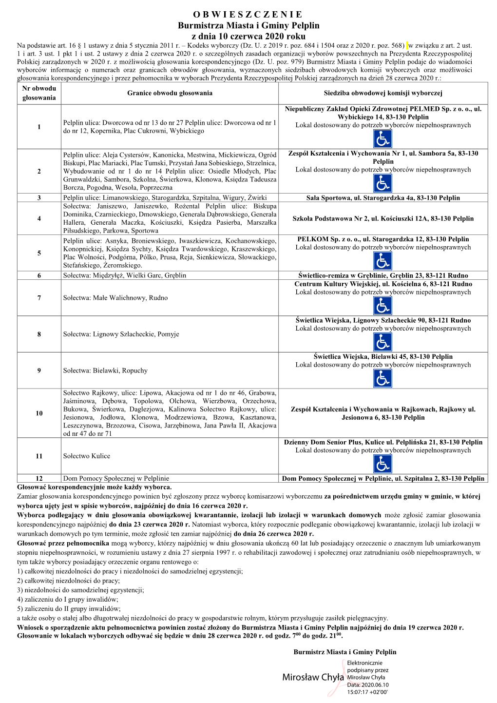 Obwieszczenie Burmistrza Miasta I Gminy Pelplin Z Dnia 10 Czerwca 2020 Roku O