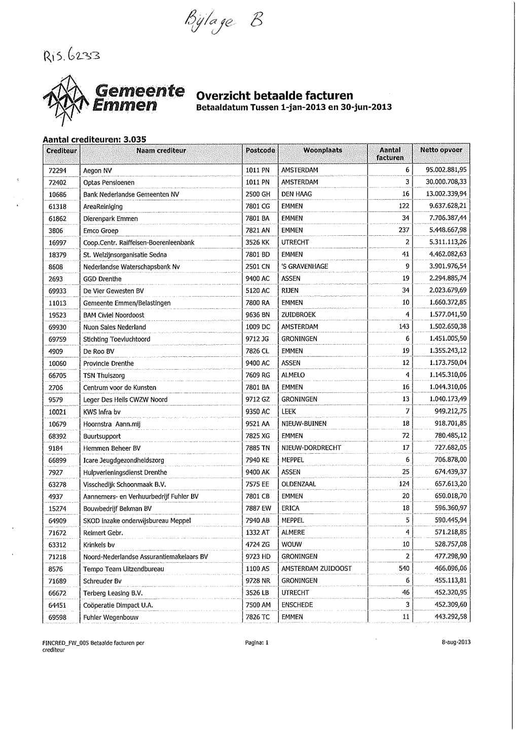 Overzicht Betaalde Facturen Betaaldatum Tussen L-Jan-2013 En 30-Jun-2013