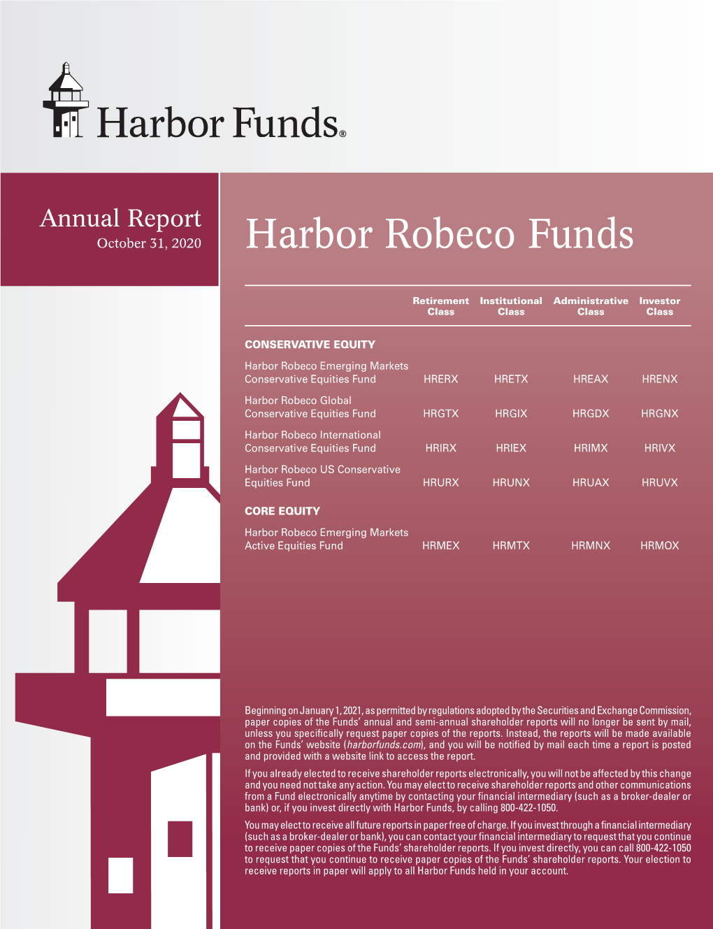 Harbor Robeco Funds Annual Report