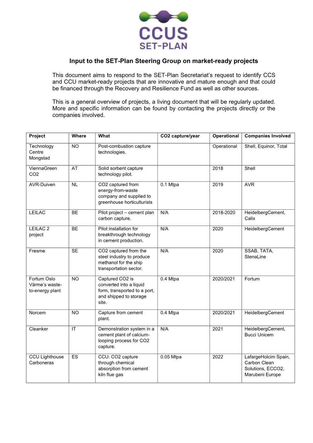 Input to the SET-Plan Steering Group on Market-Ready Projects