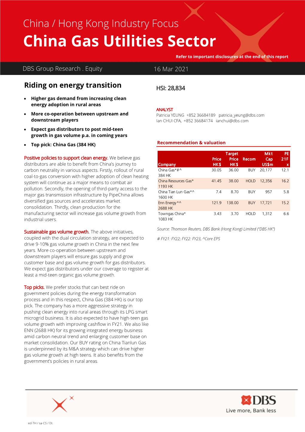 China Gas Utilities Sector