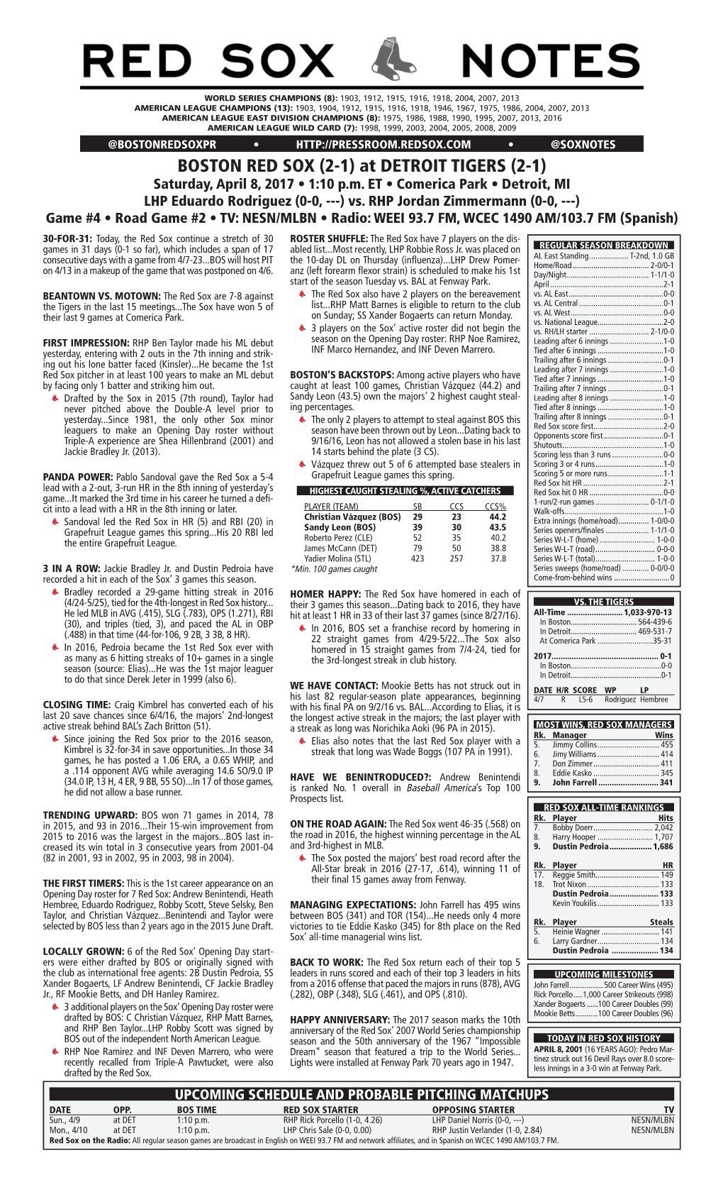 BOSTON RED SOX (2-1) at DETROIT TIGERS (2-1) Saturday, April 8, 2017 • 1:10 P.M