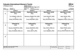 ITF Tournament Planner