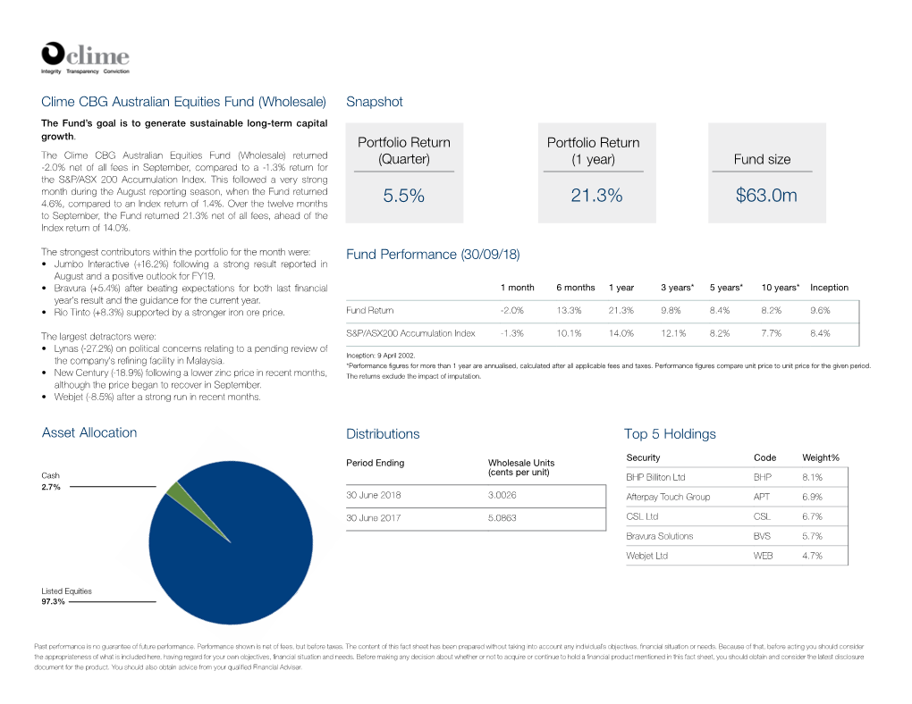 5.5% 21.3% $63.0M to September, the Fund Returned 21.3% Net of All Fees, Ahead of the Index Return of 14.0%