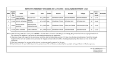 Tentative Merit List of Barber (Sc Category) - Backlog Recruitment - 2021