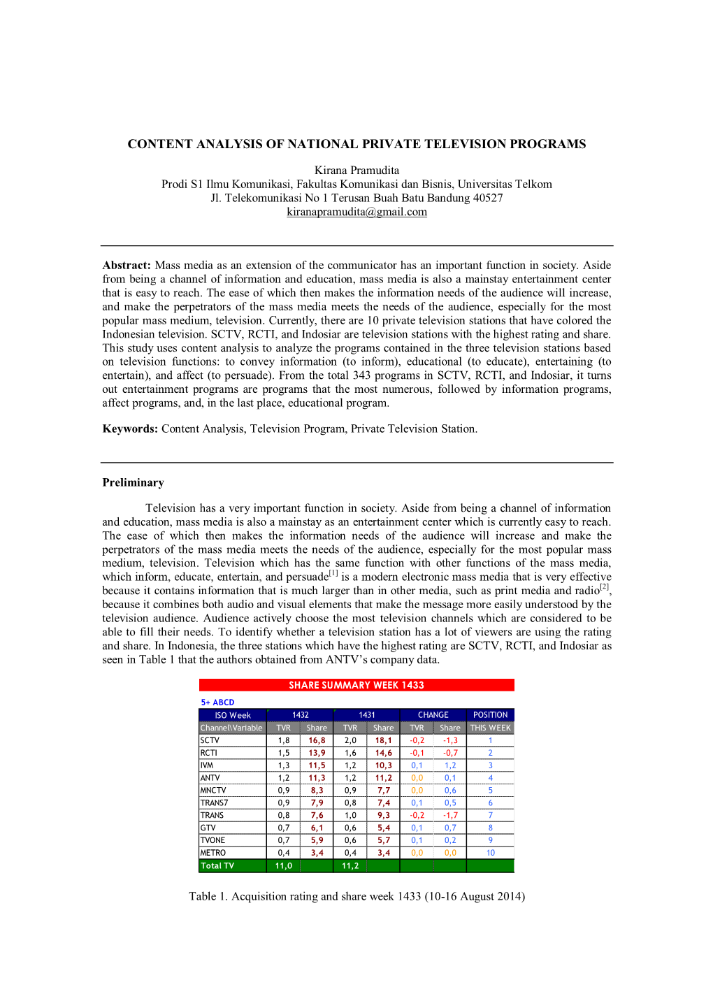 Content Analysis of National Private Television Programs