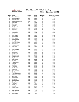 2018-12-02 OSWGR Current 104 Wks-PARF-TEMPLATE