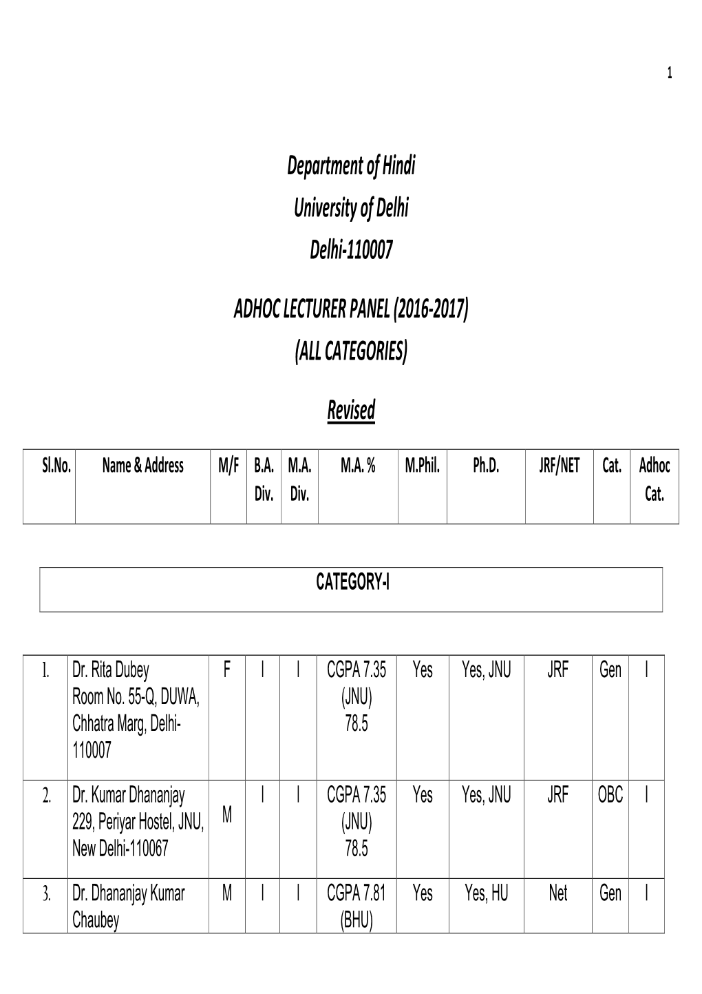 Adhoc, April, 2016 All REVISED