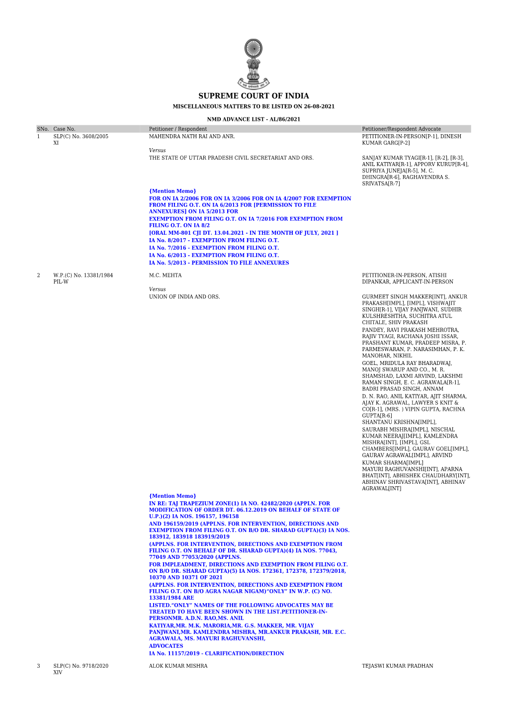 Supreme Court of India Miscellaneous Matters to Be Listed on 26-08-2021