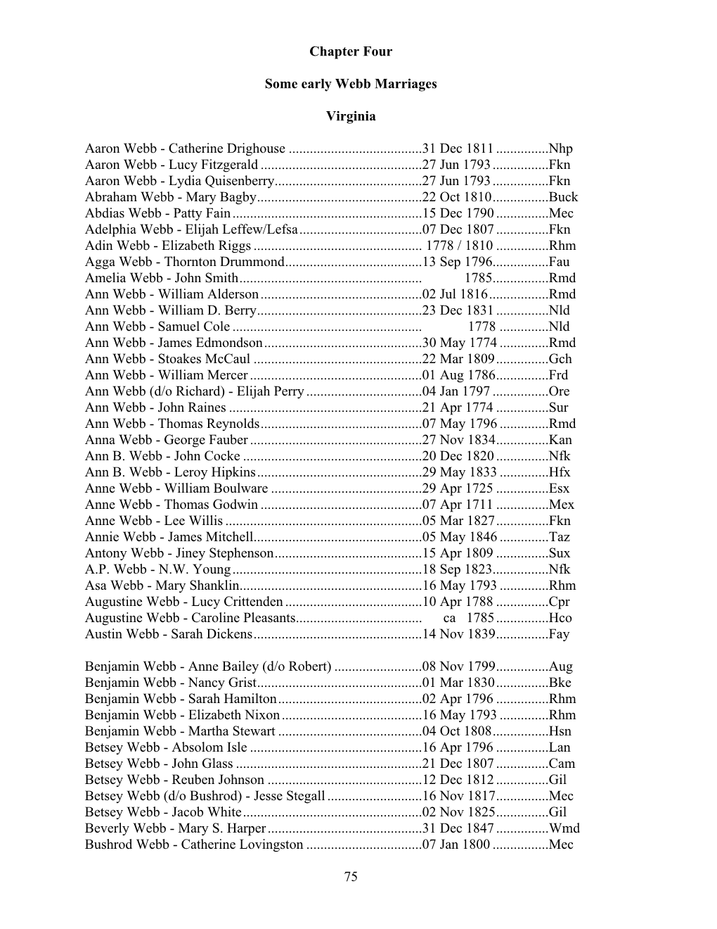 Chapter Four Some Early Webb Marriages Virginia Aaron Webb