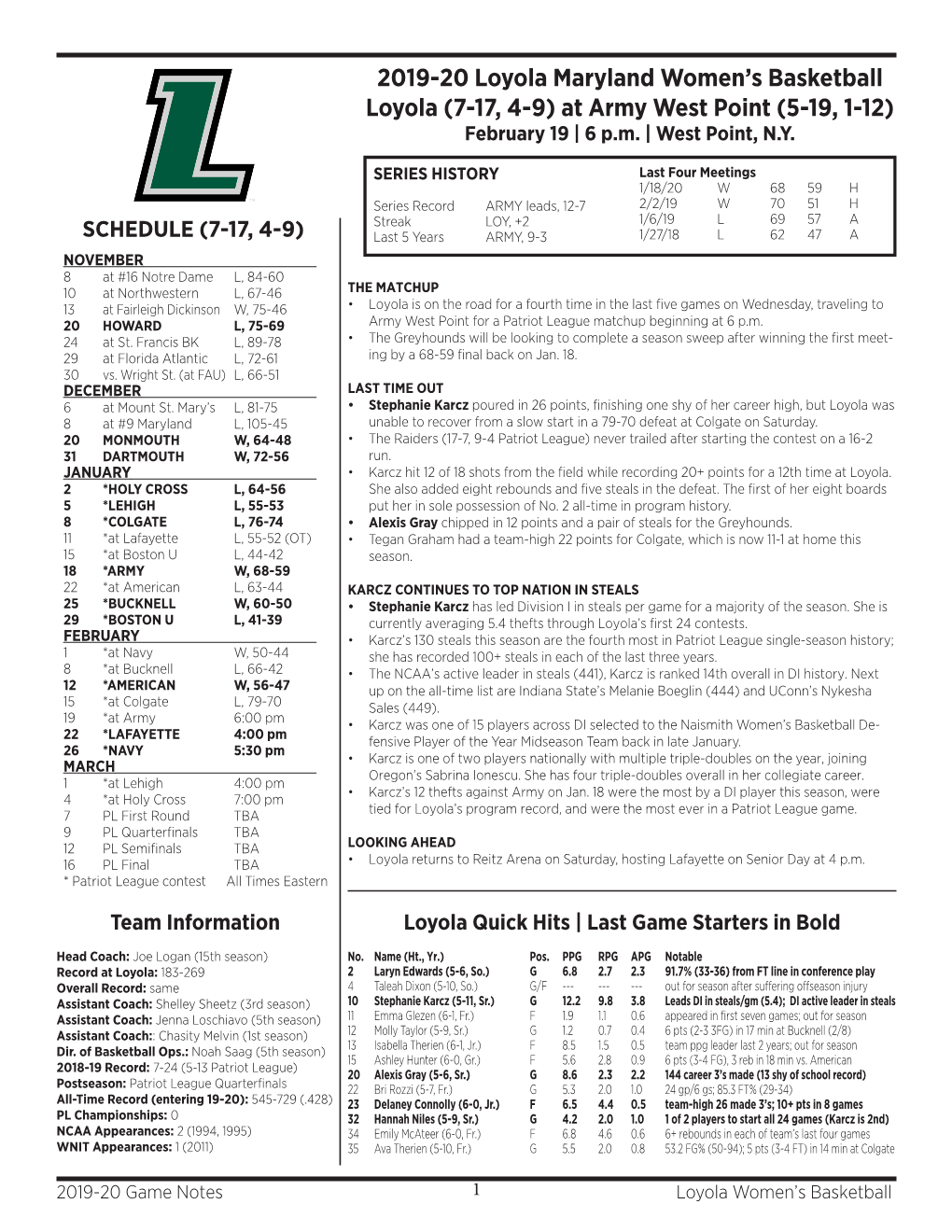 2019-20 Loyola Maryland Women's