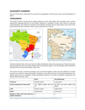 Geography Summary Topography