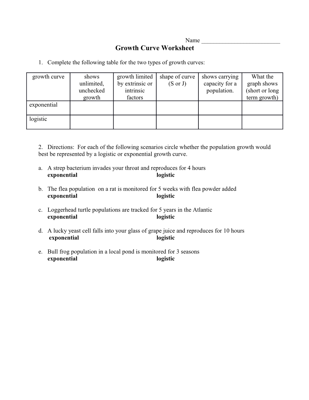 Growth Curve Worksheet