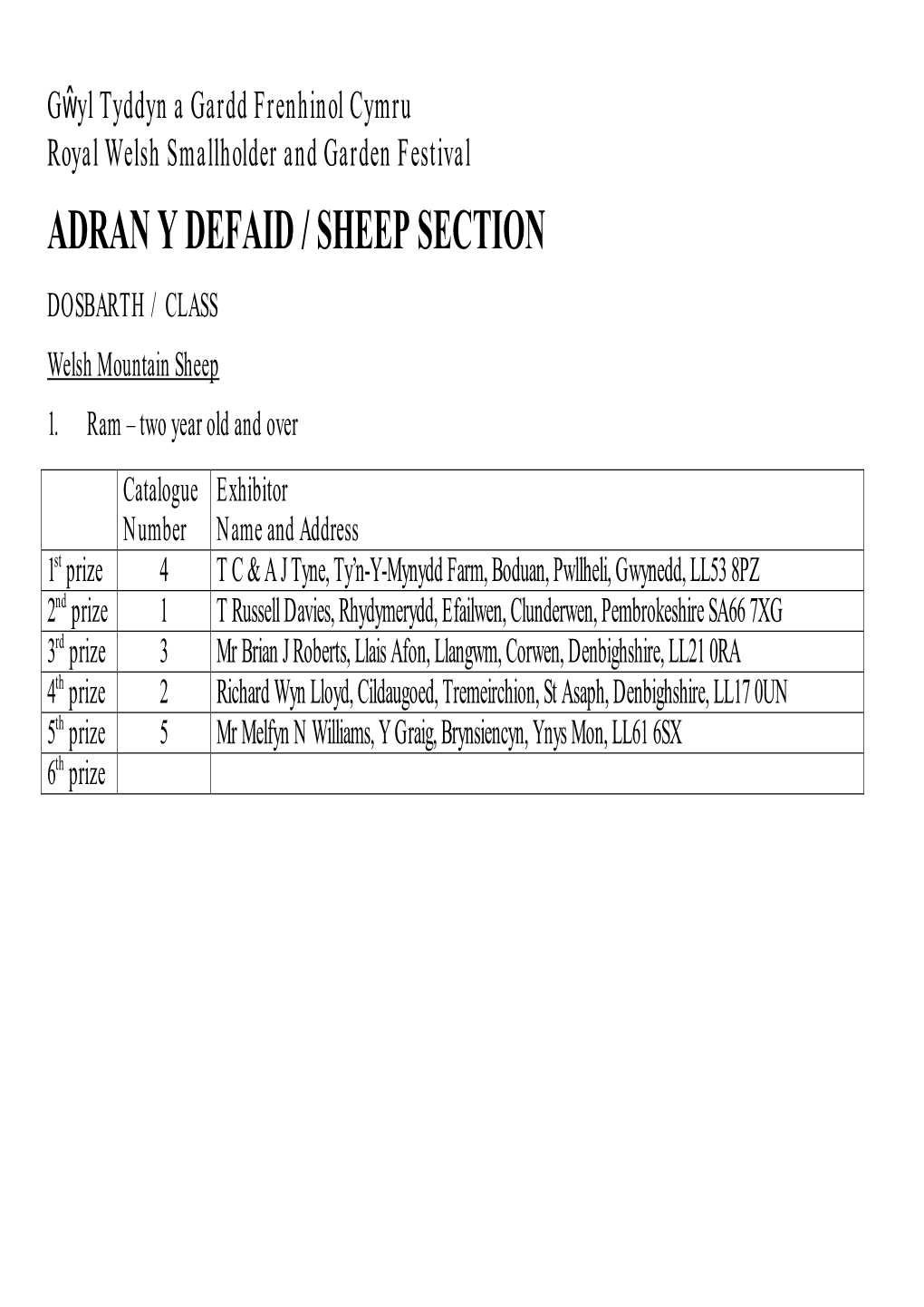 Adran Y Defaid / Sheep Section