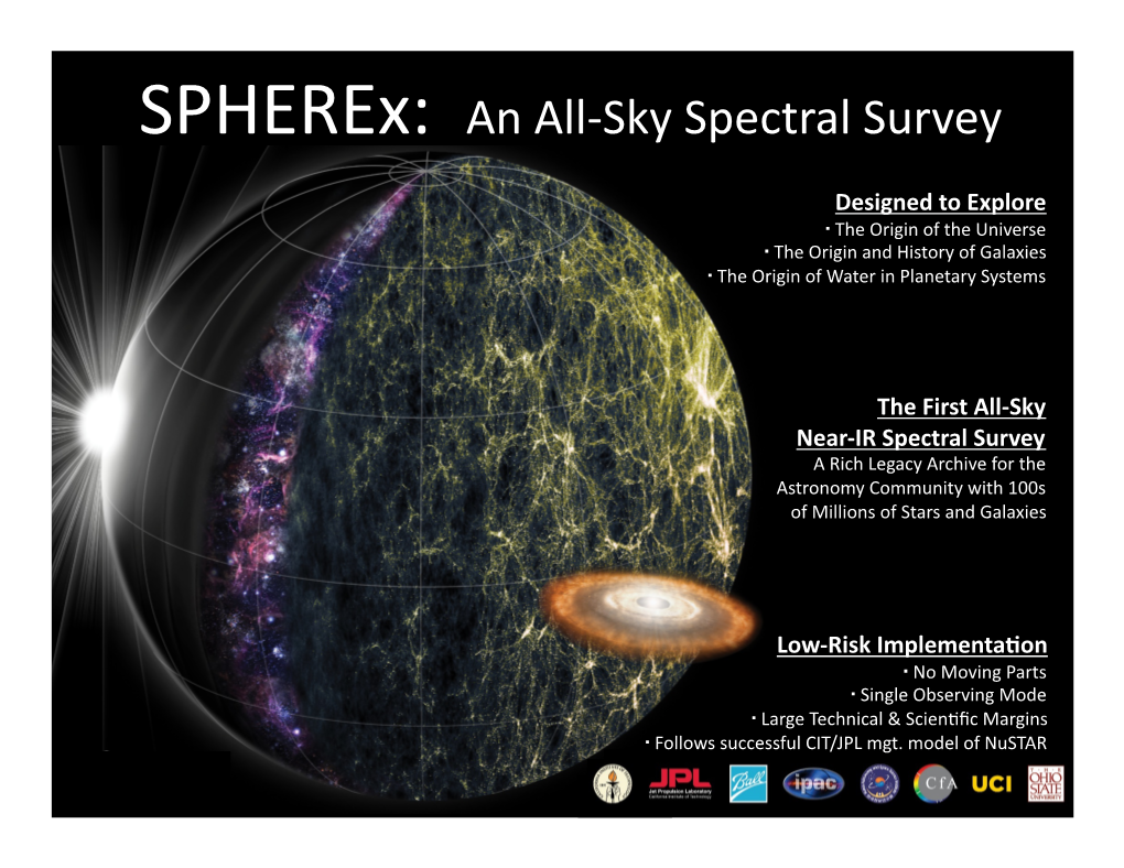 An All-‐Sky Spectral Survey