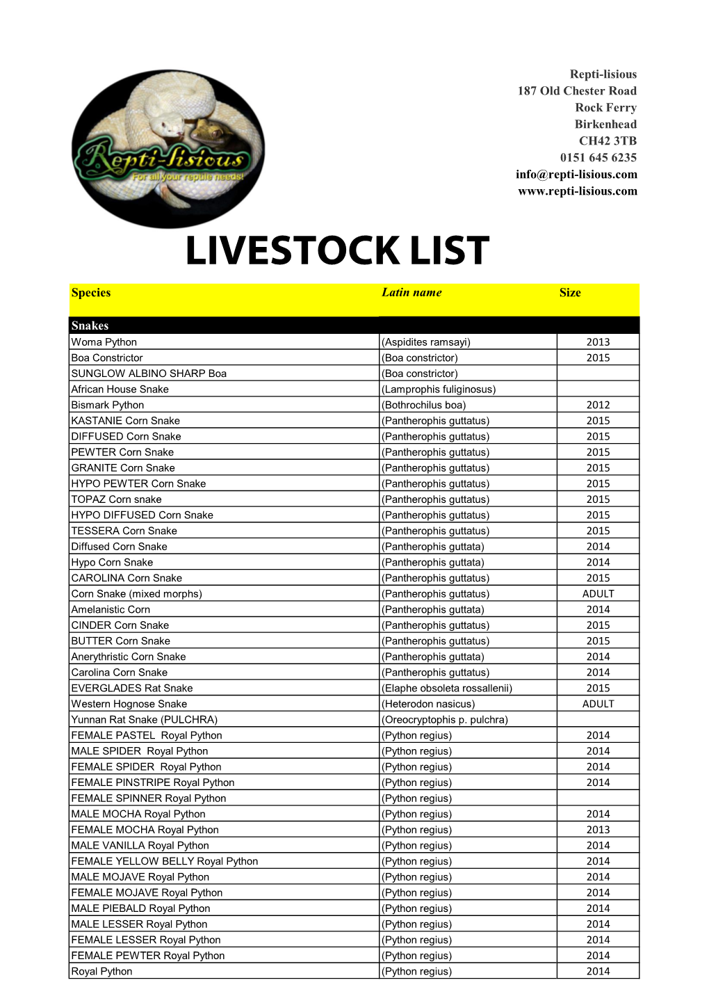 LIVESTOCK LIST Species Latin Name Size