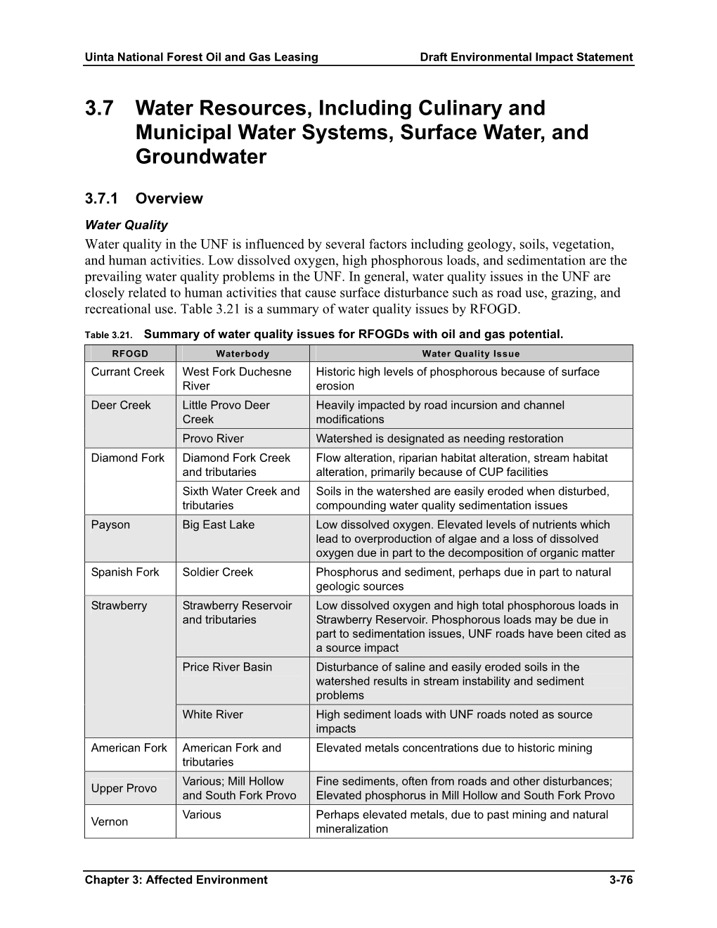 3.7 Water Resources, Including Culinary and Municipal Water Systems, Surface Water, and Groundwater