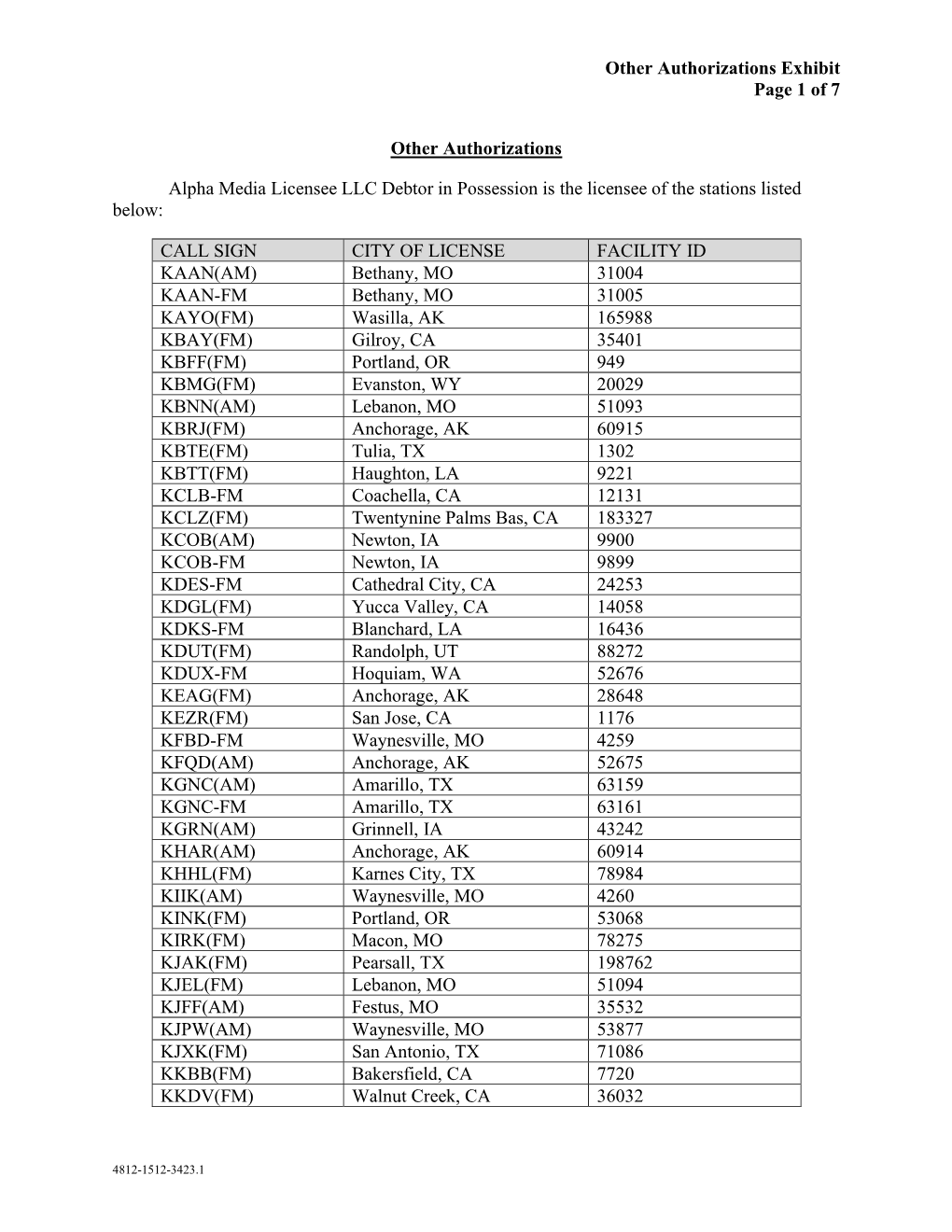 Other Authorizations Exhibit Page 1 of 7