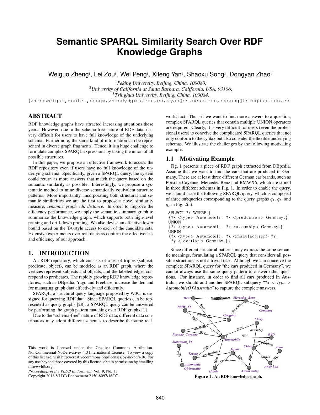 Semantic SPARQL Similarity Search Over RDF Knowledge Graphs