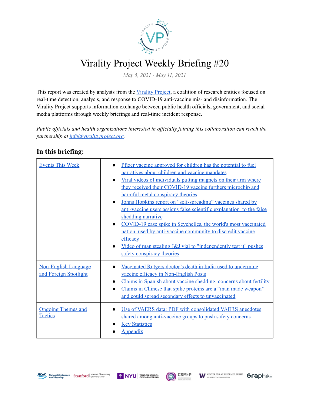 Virality Project Weekly Briefing 20