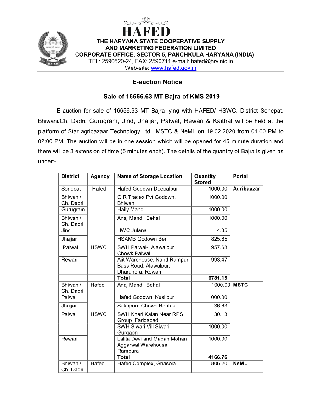 E-Auction Notice Sale of 16656.63 MT Bajra of KMS 2019 Bhiwani/Ch