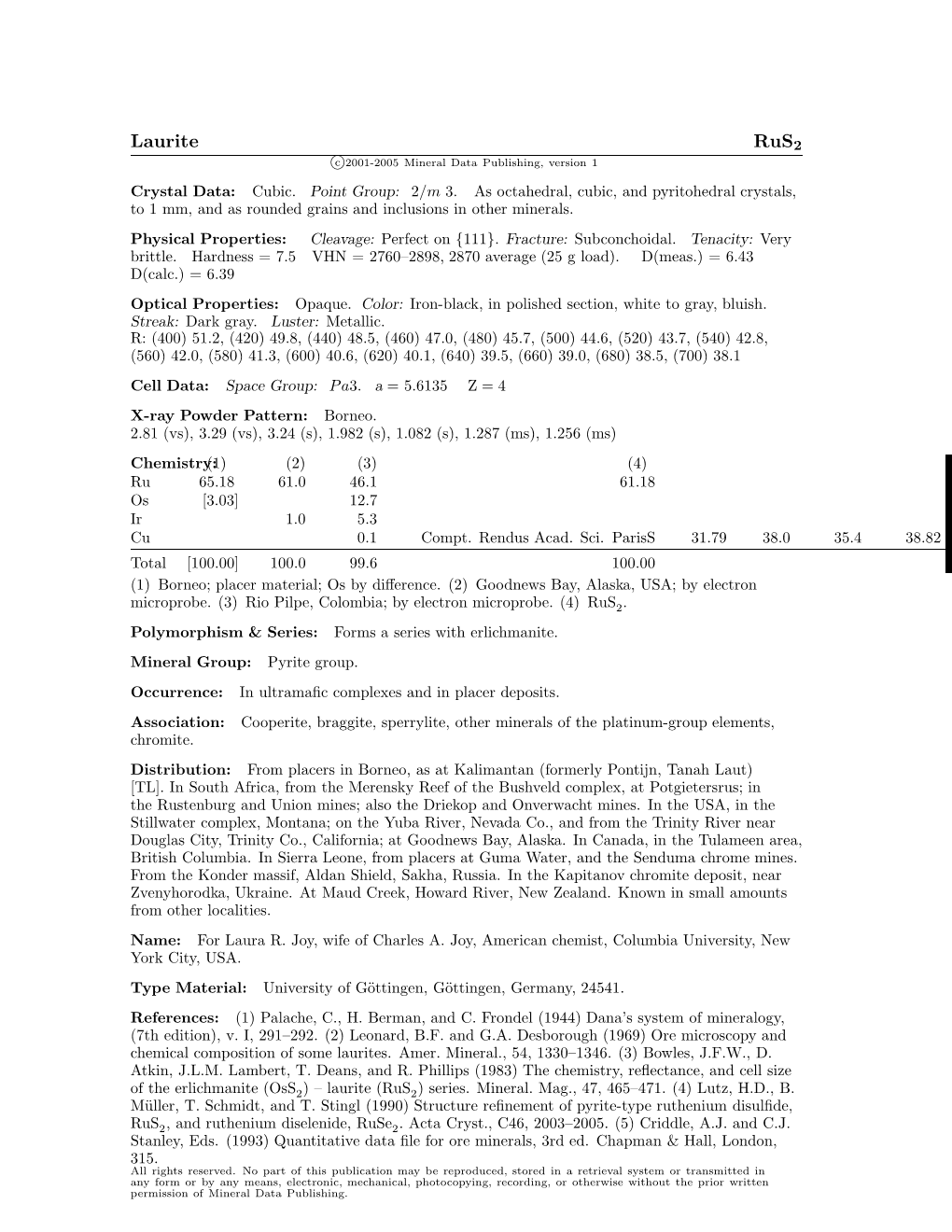 Laurite Rus2 C 2001-2005 Mineral Data Publishing, Version 1 Crystal Data: Cubic