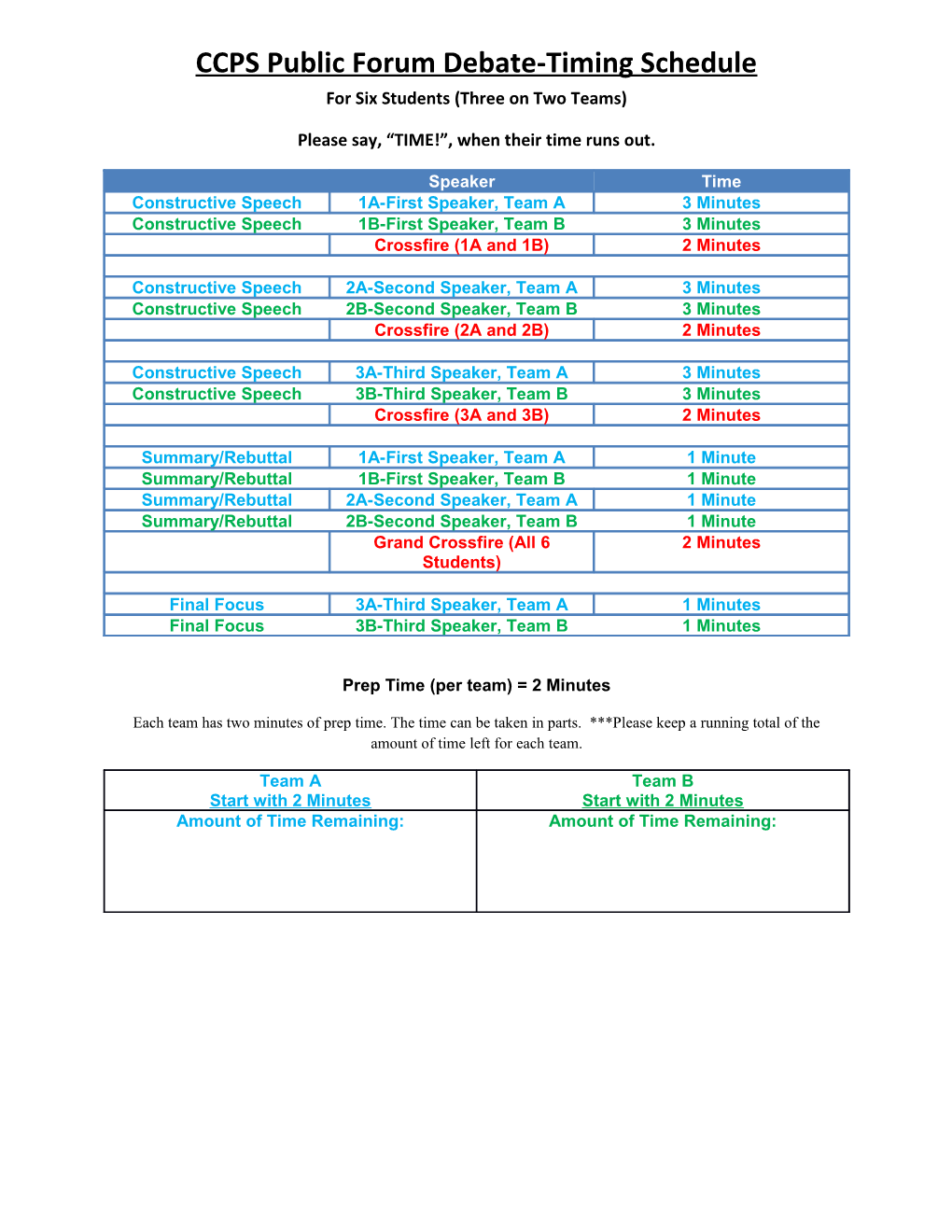 CCPS Public Forum Debate-Timing Schedule