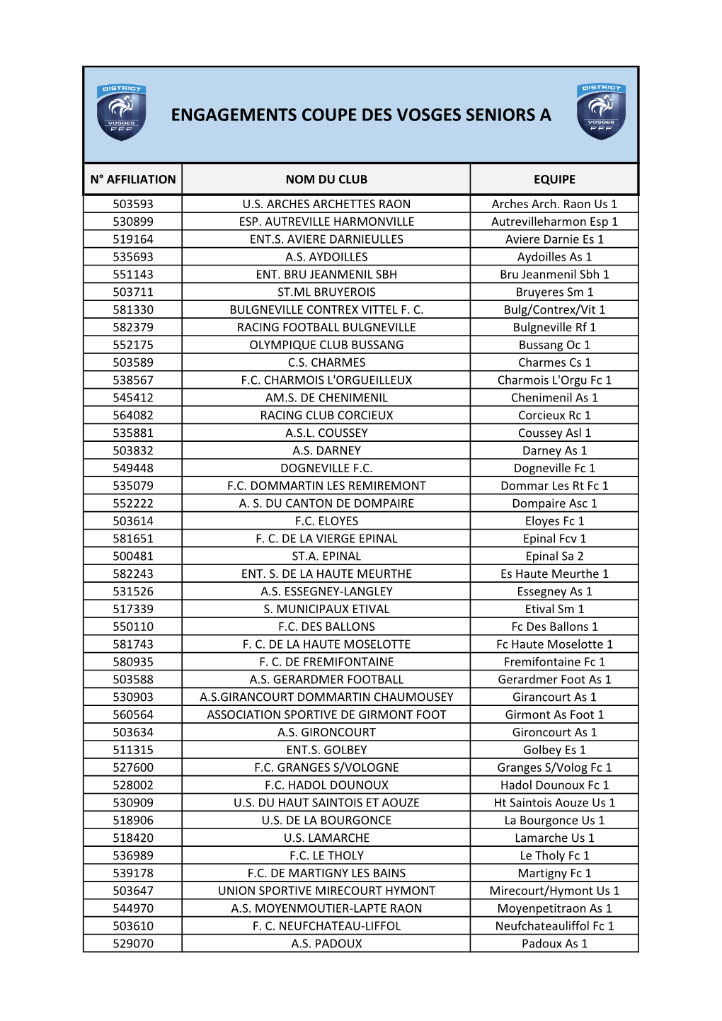 Coupe Des Vosges Seniors A