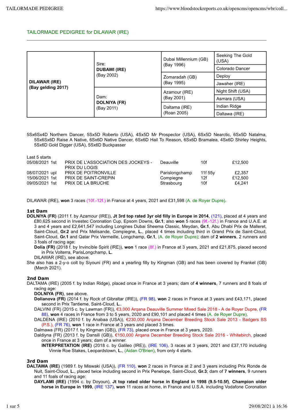 Tailormade Pedigree