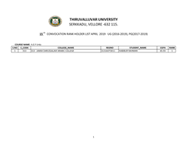 Thiruvalluvar University Serkkadu, Vellore -632 115