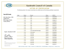 Letter of Certification the Following Products the Company Named Below Are Certified Kosher with the Following Certification Requirements