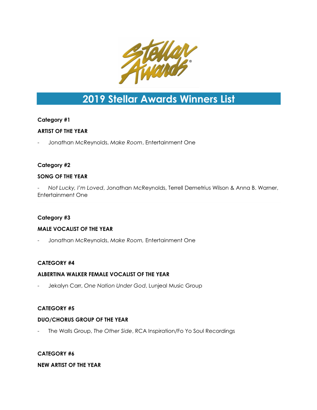 2019 Stellar Awards Winners List