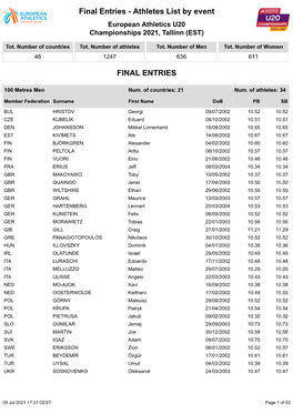 Final Entries - Athletes List by Event European Athletics U20 Championships 2021, Tallinn (EST)