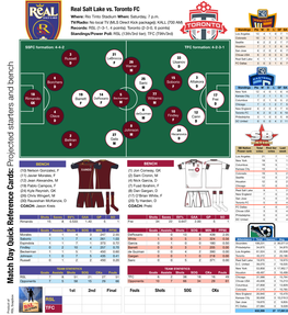 Match Day Quick Reference Cards: Projected Starters and Bench