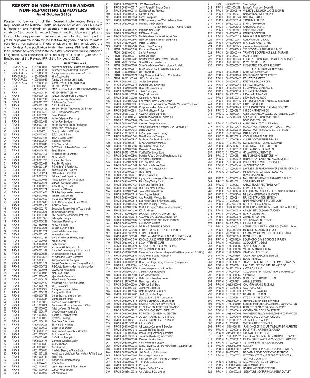 Report on Non-Remitting And/Or Non- Reporting