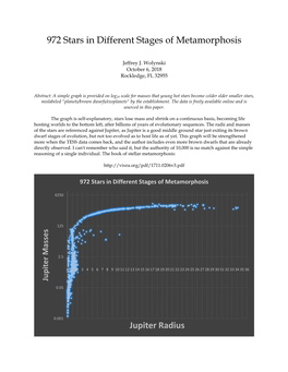 972 Stars in Different Stages of Metamorphosis Jupiter Radius