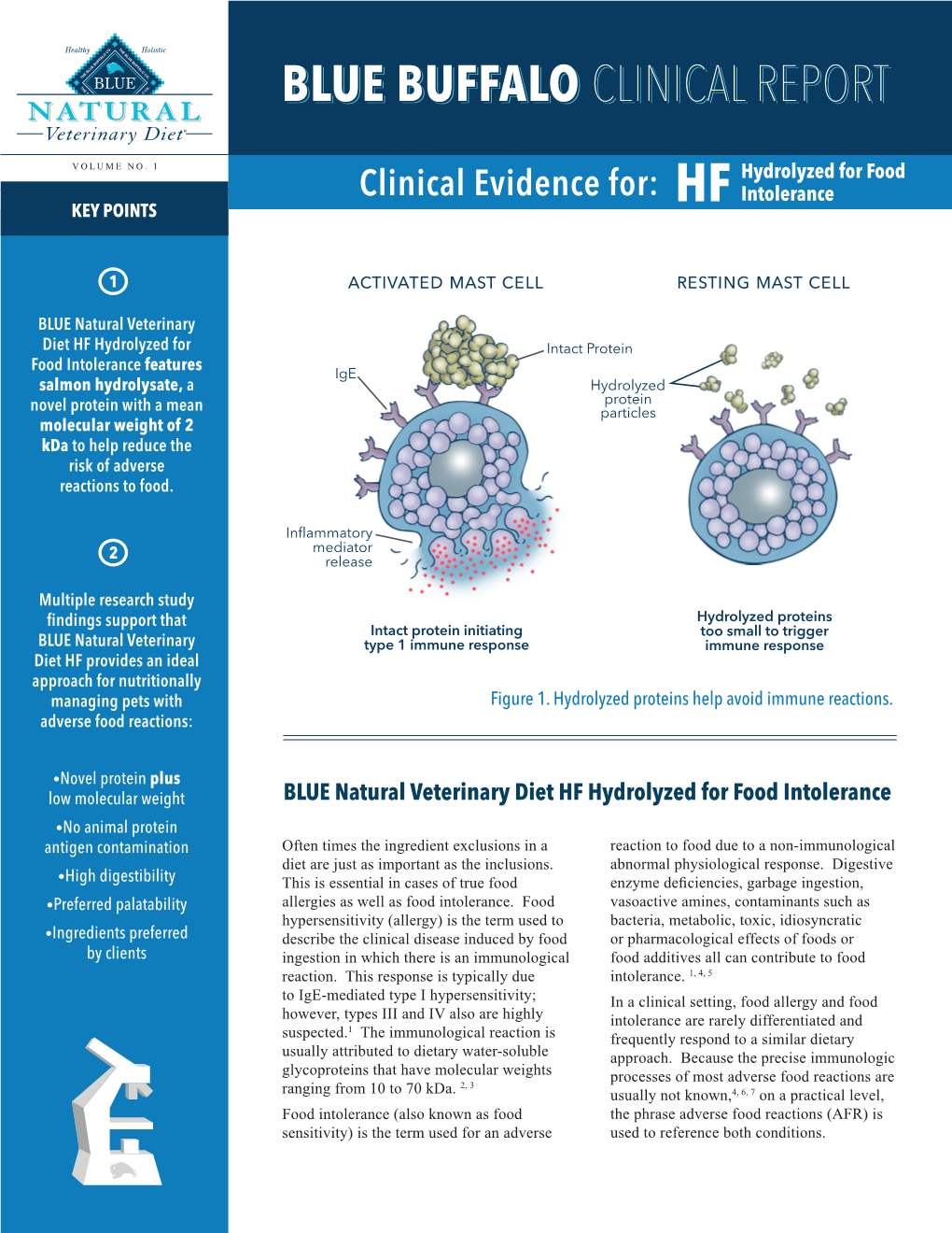 Blue Buffalobuffalo Clinicalclinical Reportreport