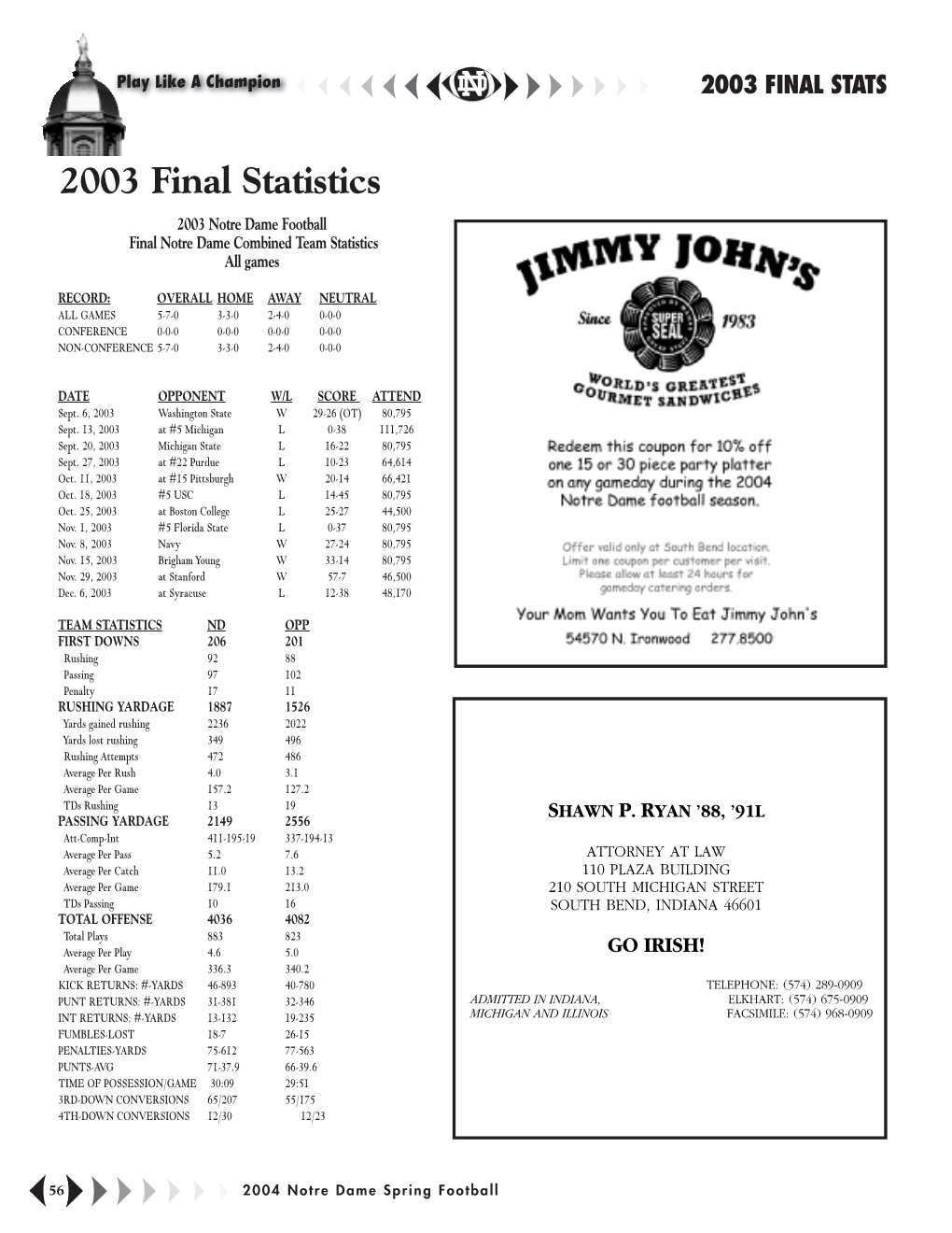 23-56 2004 Spring Football