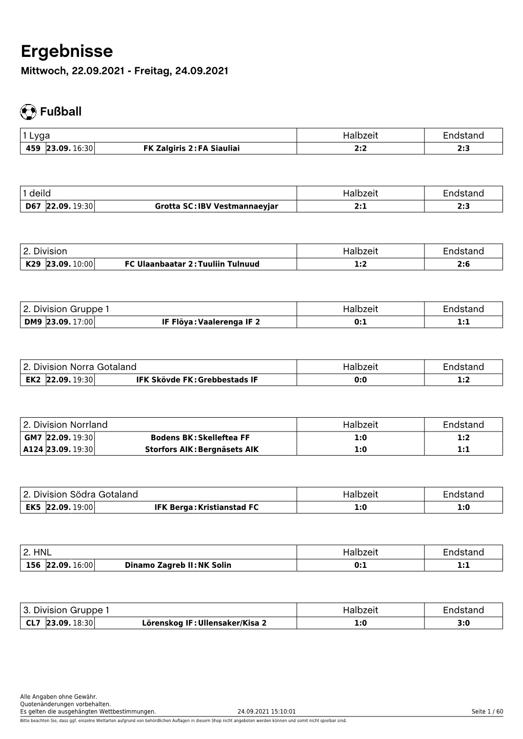 Ergebnisse Mittwoch, 22.09.2021 - Freitag, 24.09.2021