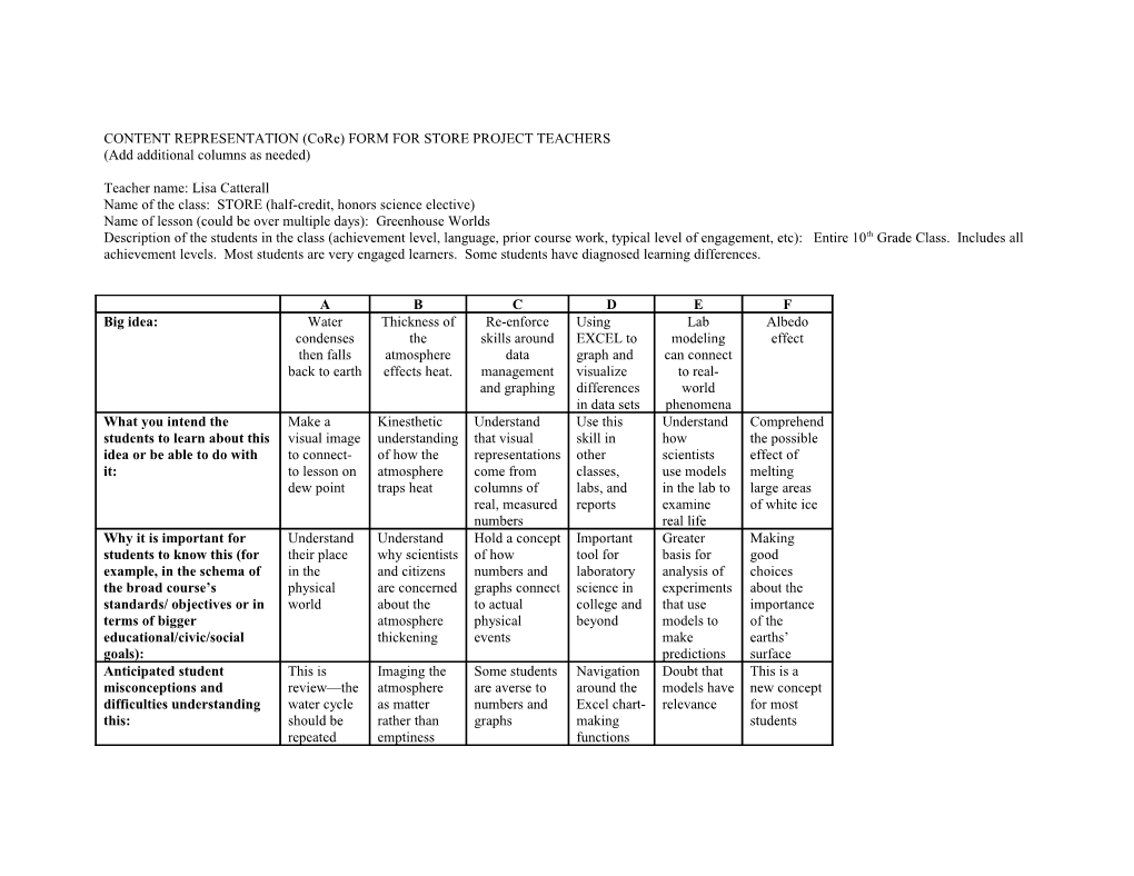 CONTENT REPRESENTATION (Core) FORM for STORE PROJECT TEACHERS