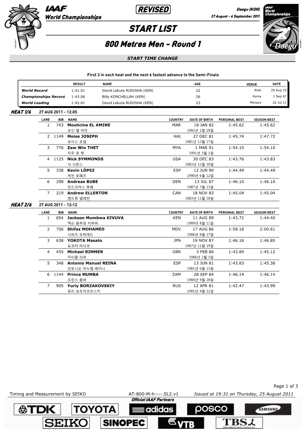 START LIST 800 Metres Men - Round 1