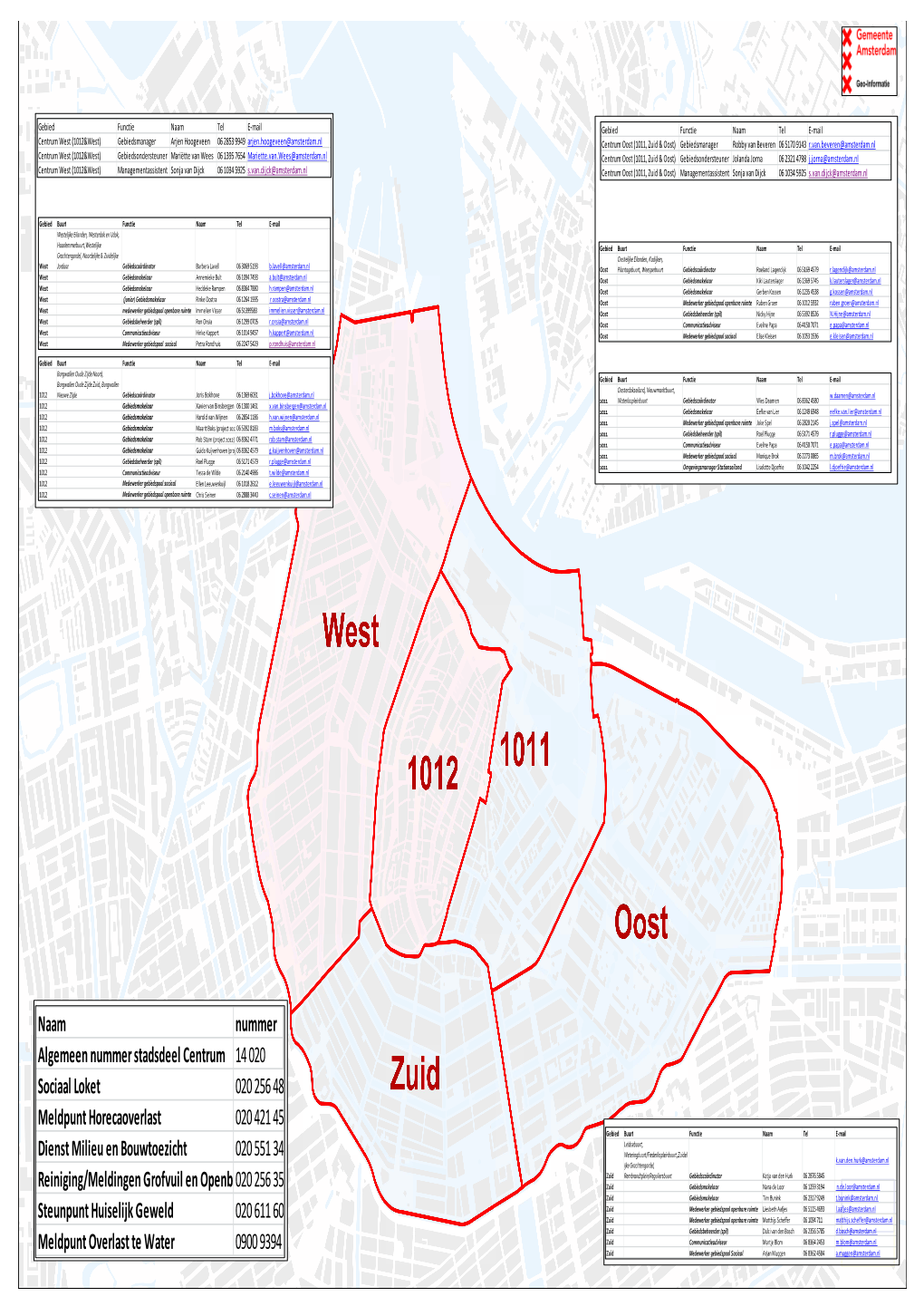 Mensen En Functies En Gebieden in Centrum.Gws