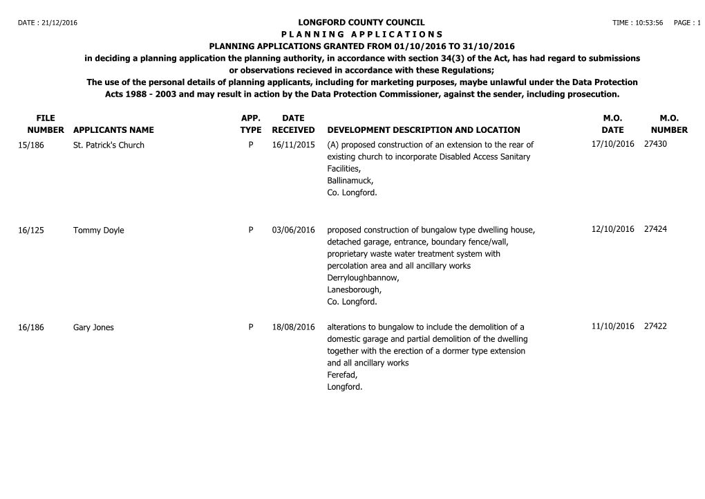 File Number Longford County Council P L a N N I N G a P P L I C a T I O N S Planning Applications Granted from 01/10/2016 to 3