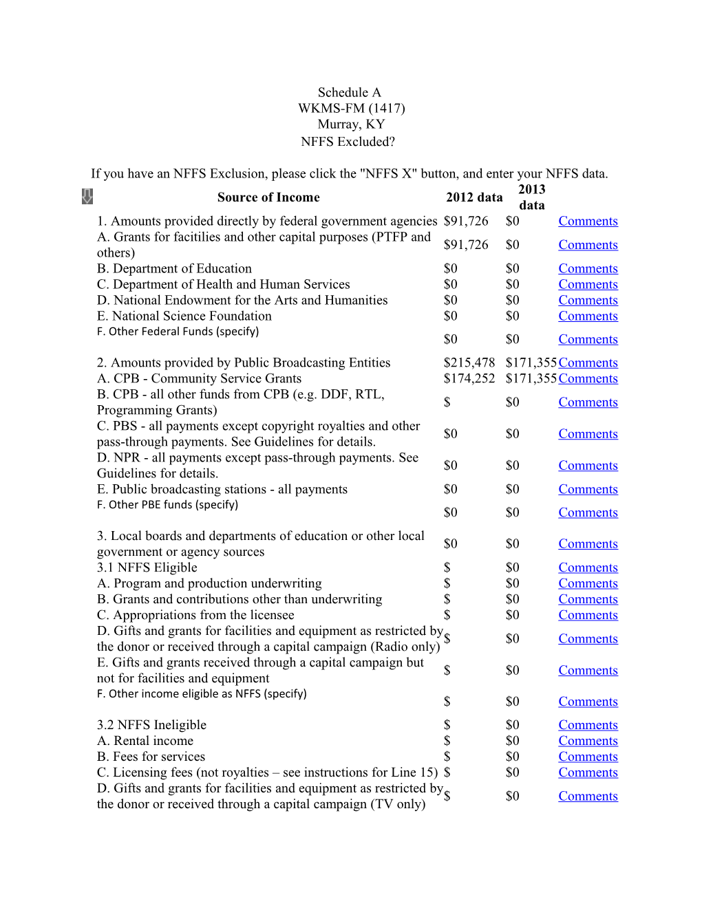 Bottom of Form s6