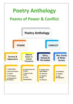 Poetry Anthology Poems of Power & Conflict