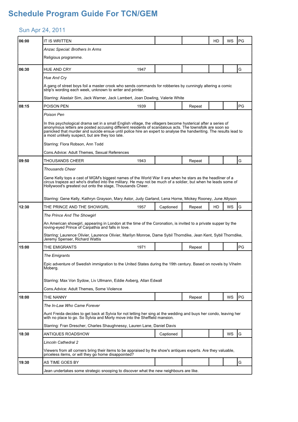 Program Guide Report