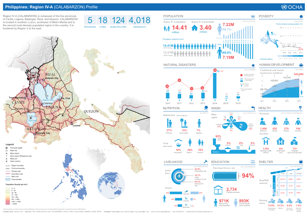 PDF | 2.67 MB | Region IV-A (CALABARZON) Profile