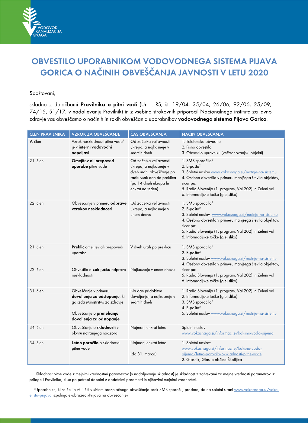 Obvestilo Uporabnikom Vodovodnega Sistema Pijava Gorica O Načinih Obveščanja Javnosti V Letu 2020