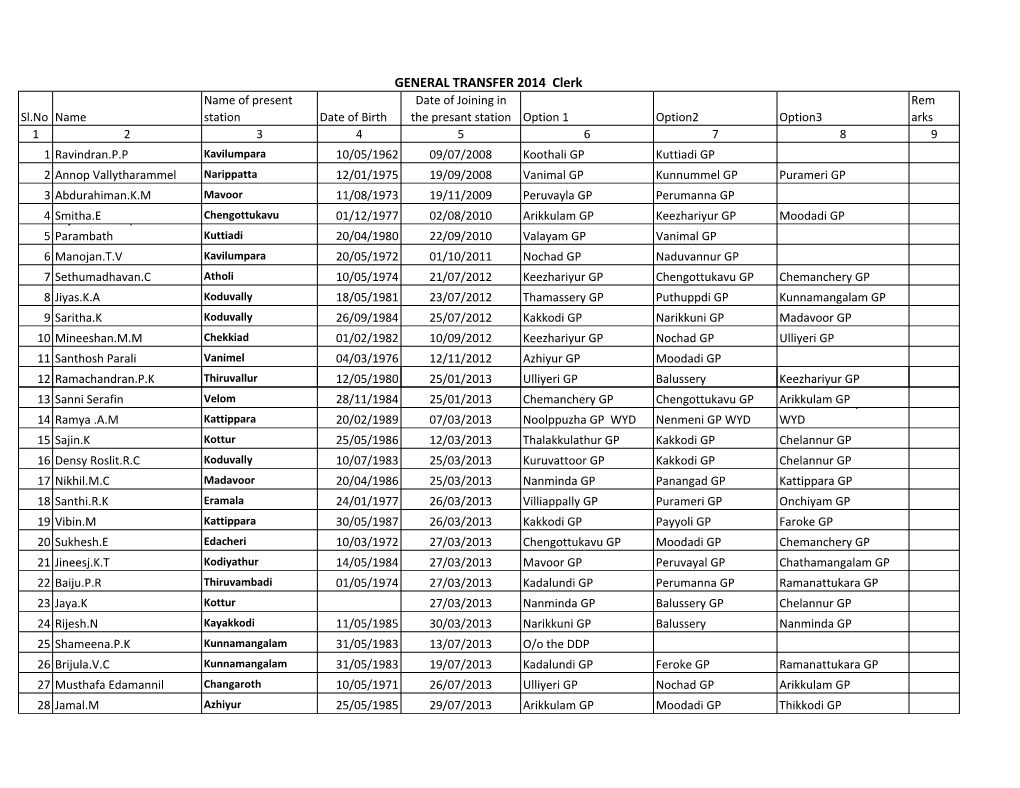 GENERAL TRANSFER 2014 Clerk